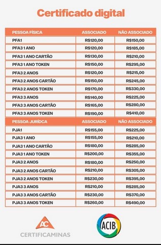 O Certificado Digital existe para facilitar sua vida